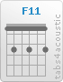 Chord F11 (1,3,1,3,1,3)